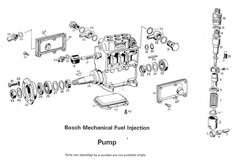 bosch ve pump bleed screw|robert bosch injection pump parts.